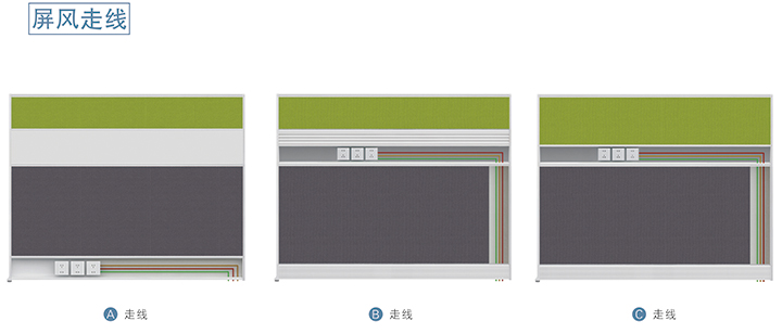 屏風(fēng)走線(xiàn)